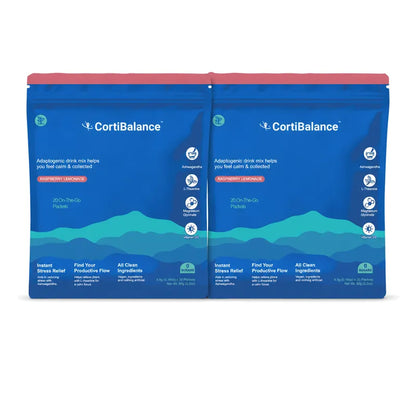 Cortisol regulation supplement with Ashwagandha KSM-66