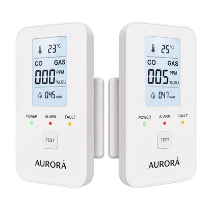 Aurora AirSentry