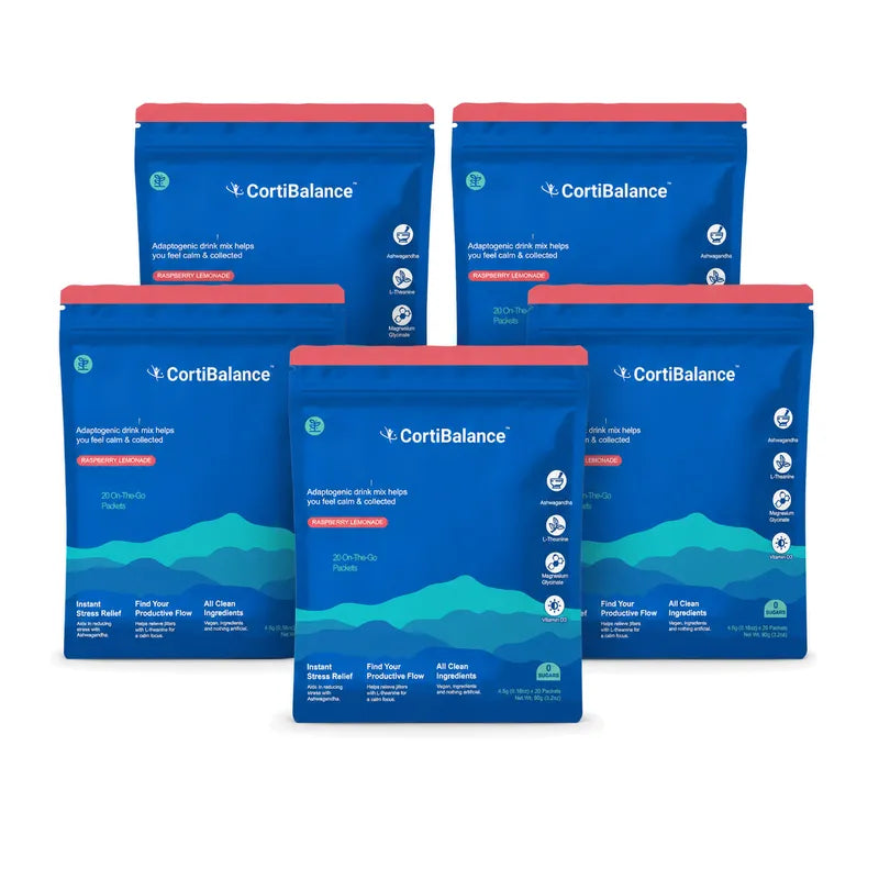 Cortisol regulation supplement with Ashwagandha KSM-66